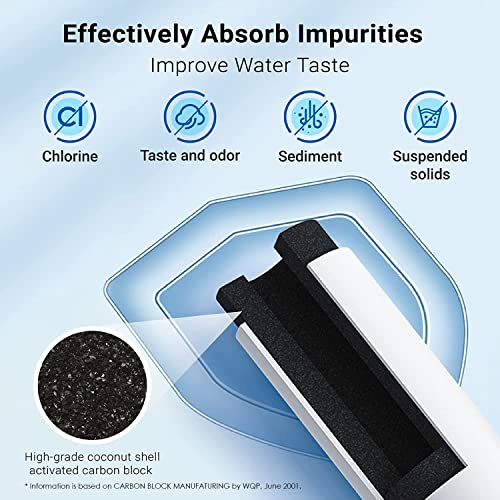 aquacrest GE MSWF Filtro de agua para nevera (Sustitución
