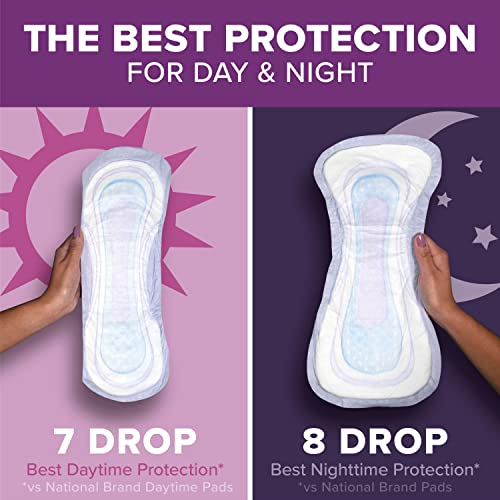 Poise Incontinence Overnight Pads, Ultimate Absorbency, Long, 27 Count (Pack of 4)