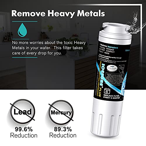 Icepure rwf0900 a Filtro de agua para nevera compatible con Maytag UKF8001, Whirlpool 4396395, EveryDrop edr4rxd1; Filtro 4