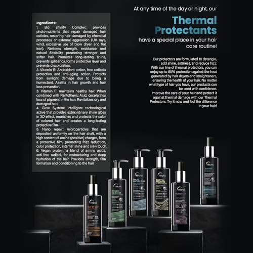 Truss Truss brush thermo-activated keratin treatment 8.45 oz