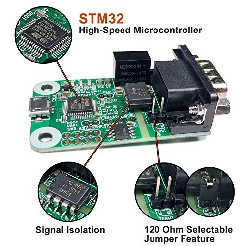 Módulo USB a CAN