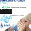 PREMIUM nevera filtro de agua compatible con Whirlpool 4396508, 4396501 Pur KitchenAid Maytag