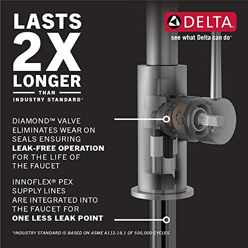 Delta Faucet Antoni Pull-Down