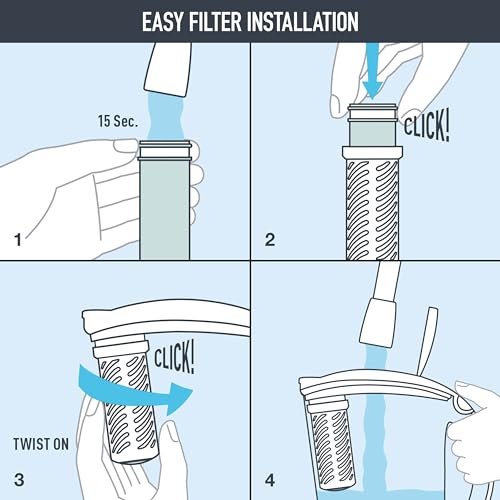 Filtro de agua BRITA Stream de repuesto para jarra, última intervensión de BPA, 2 count