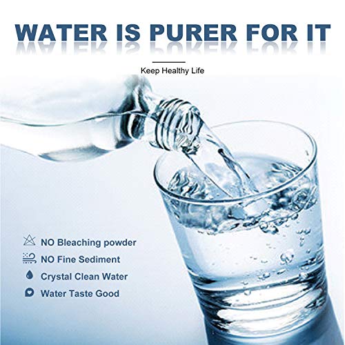 Membrane Solutions - Filtro de agua para heridas (50 x 2,5 cm, 6 unidades)