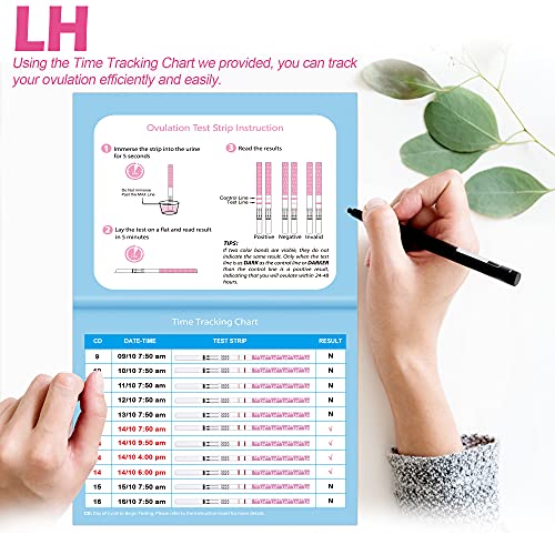 MomMed Tiras de prueba de ovulación y embarazo (HCG20-LH70), kit predictor de ovulación en casa incluye 20 pruebas de embarazo, 70 tiras de prueba de ovulación y 90 tazas de orina, prueba precisa de fertilidad, pruebas OPK