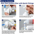 iSpring F4 Ro Filtro Kit de repuesto para 5 fases ósmosis inversa