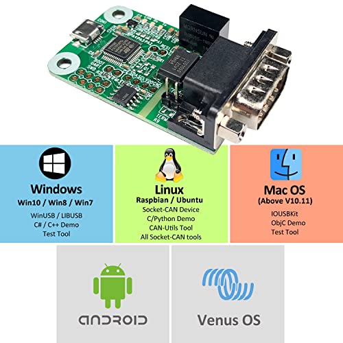 Módulo USB a CAN