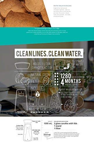 Caída de Agua | Home Filtro de agua por KOR Agua