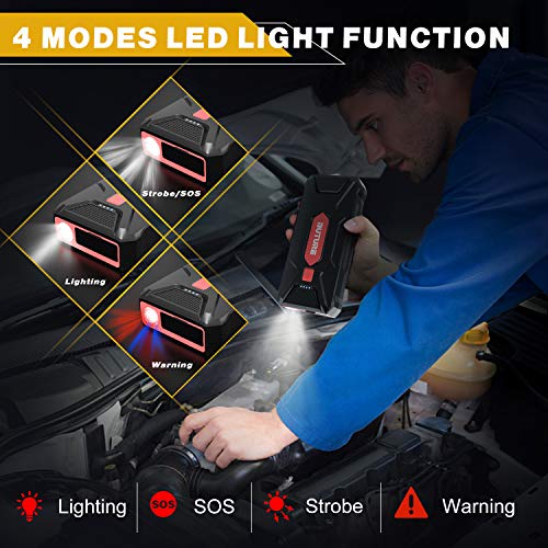 Car Jump Starter, BUTURE 1600A Peak 20000mAh Portable Car Battery Starter (up to 8.0L Gas/7.0L Diesel Engines) Auto Battery Booster Pack with Smart Safety Jumper Cable, Fast Outputs 3.0 (BR400)