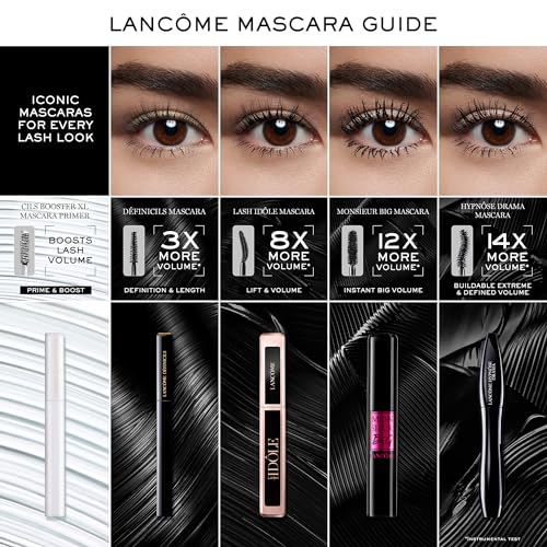 Lancome Definicils High Definition Mascara, 01 Black, 0.21 Ounce