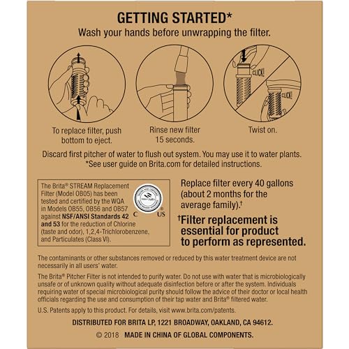 Filtro de agua BRITA Stream de repuesto para jarra, última intervensión de BPA, 2 count