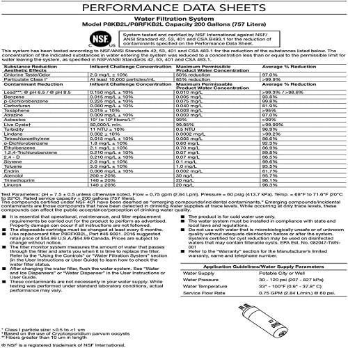 Kenmore 9081 46-9930 Filtro de Agua para refrigerador Compatible Elite, Pieza Original del Fabricante del Equipo (OEM), Paquete de 2